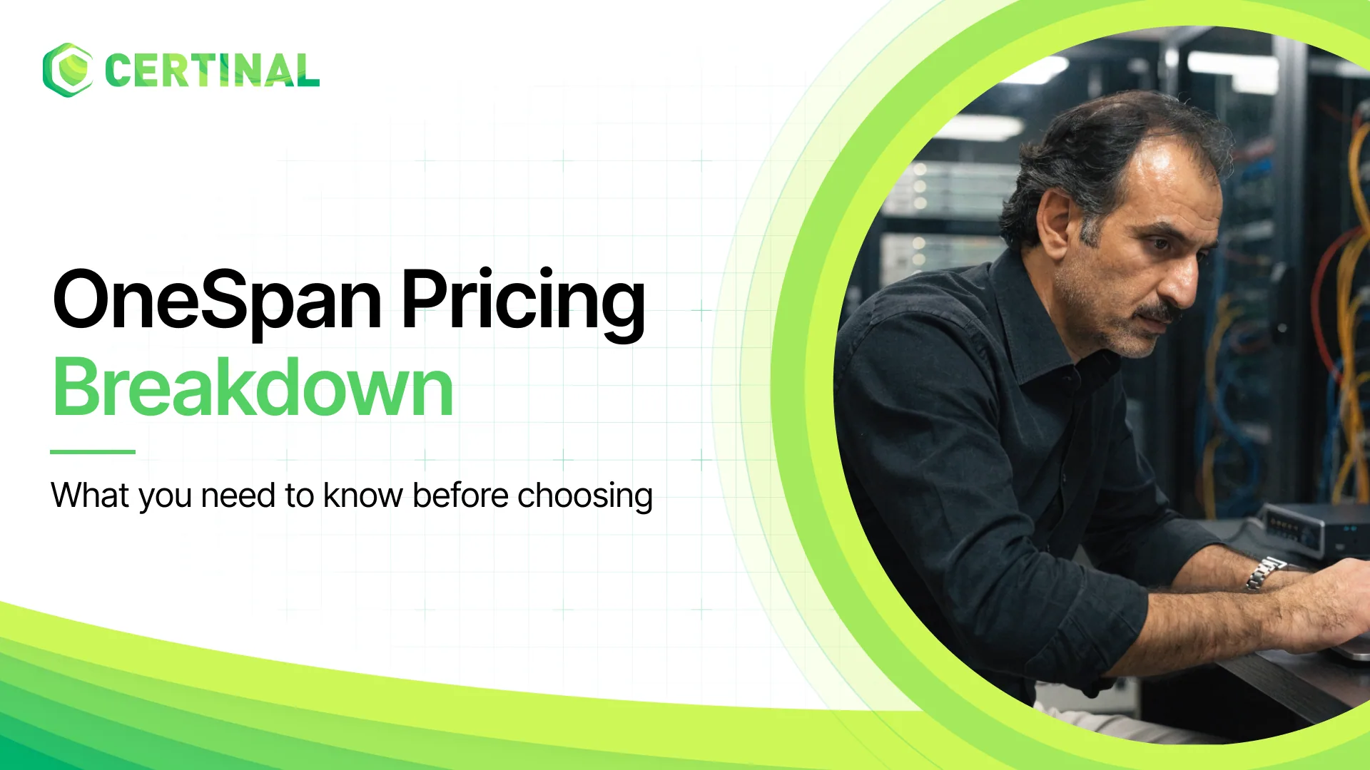 OneSpan Pricing