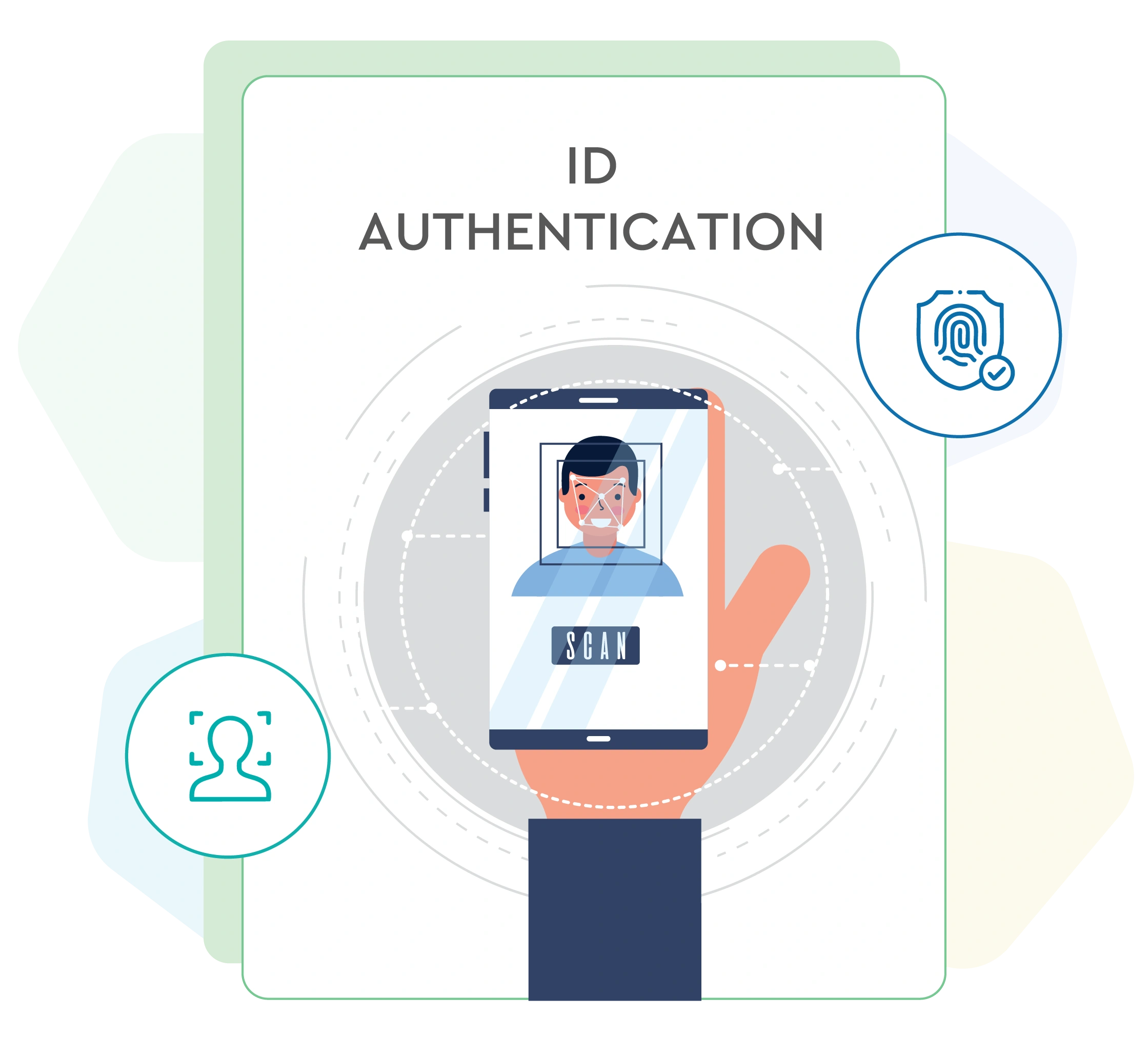 ID Verification