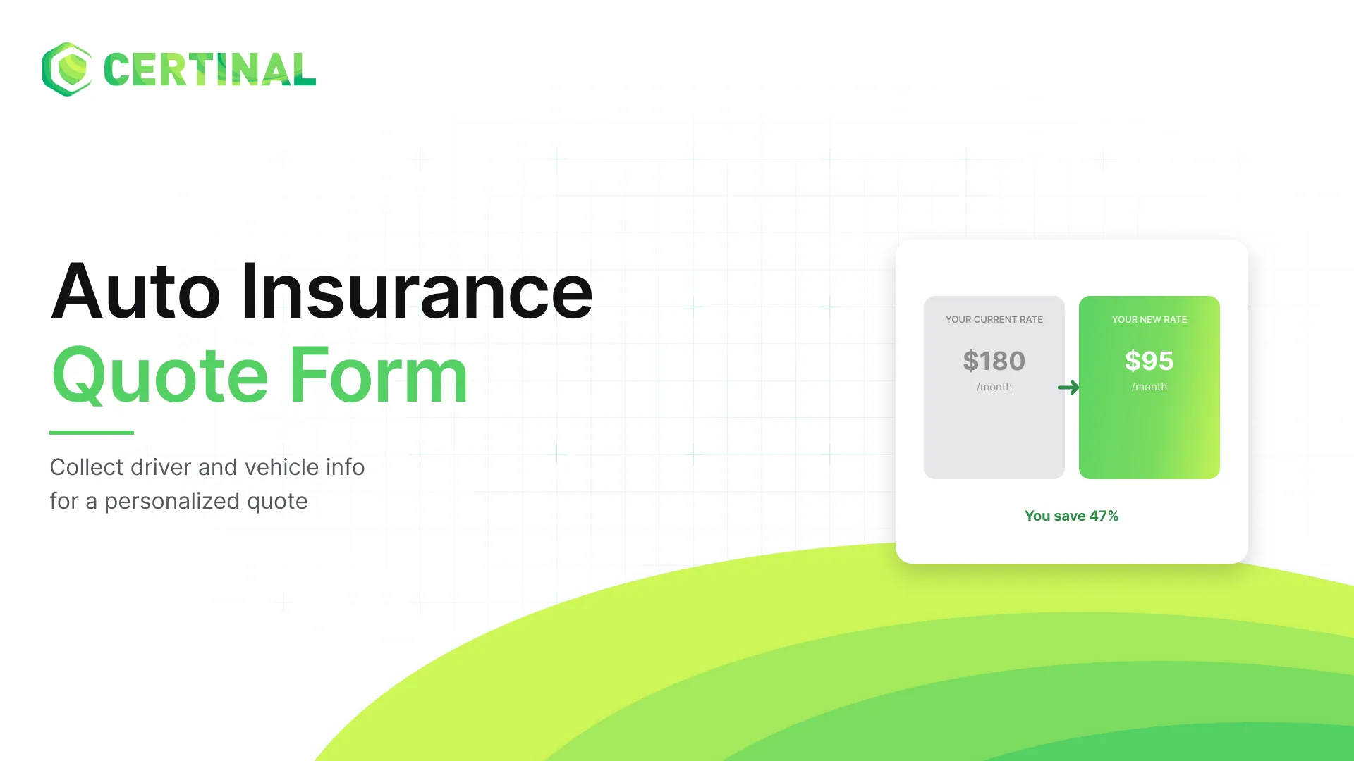 Auto Insurance Quote Form