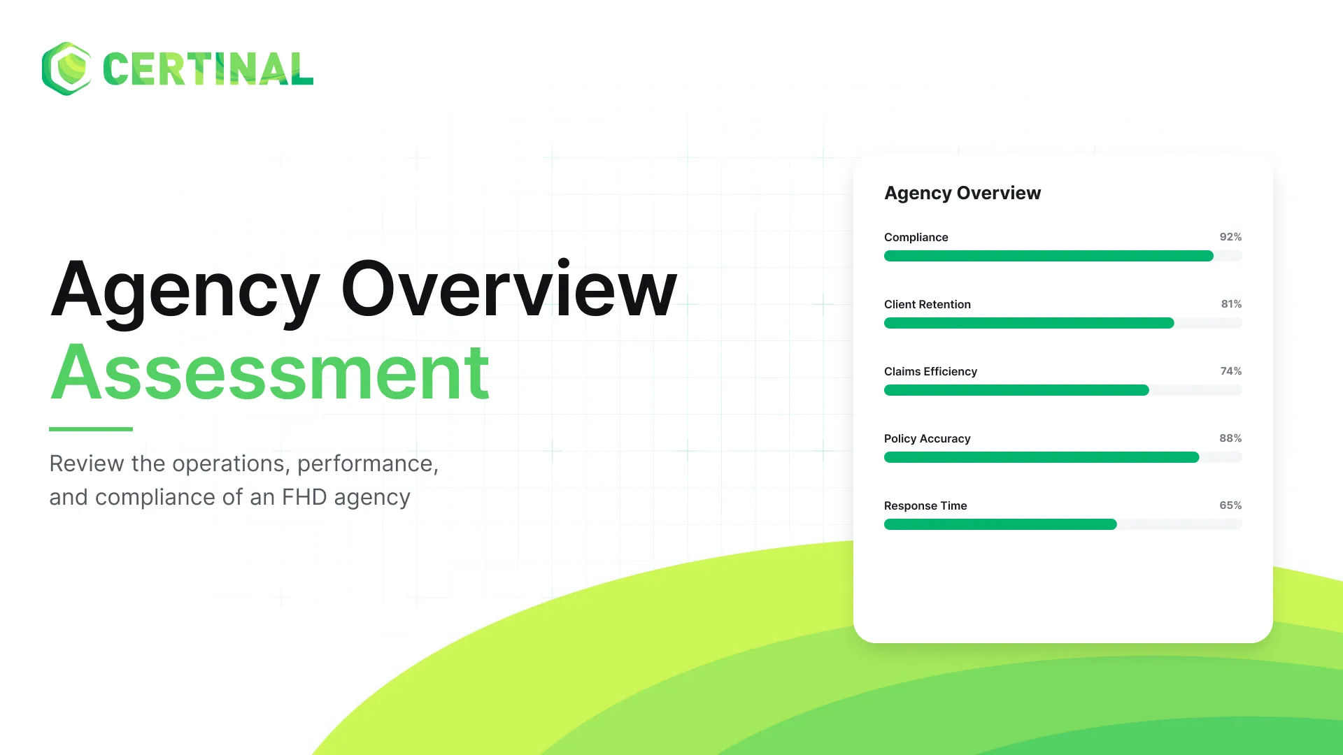 FHD Agency Overview Assessment
