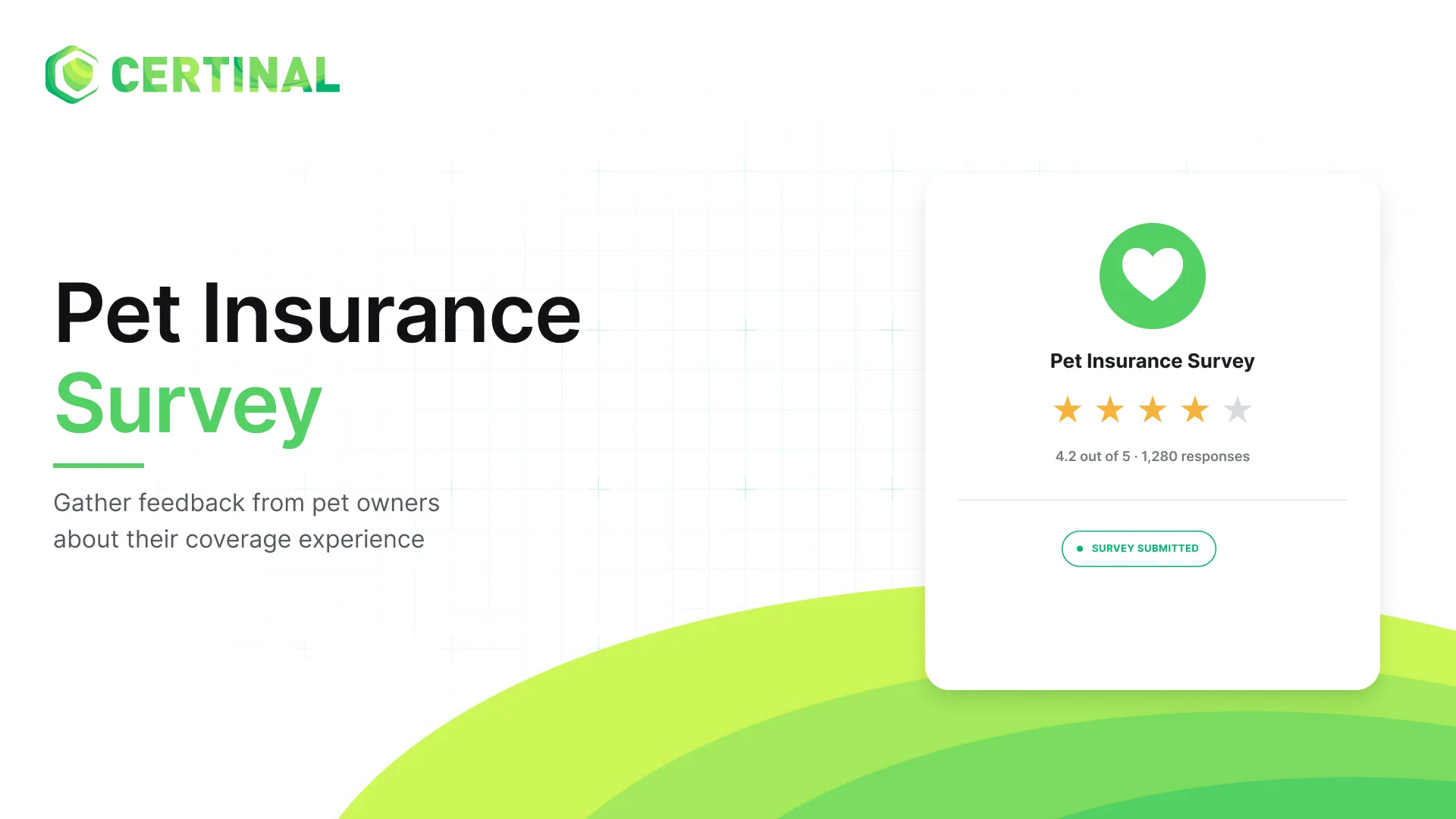 Pet Insurance Survey