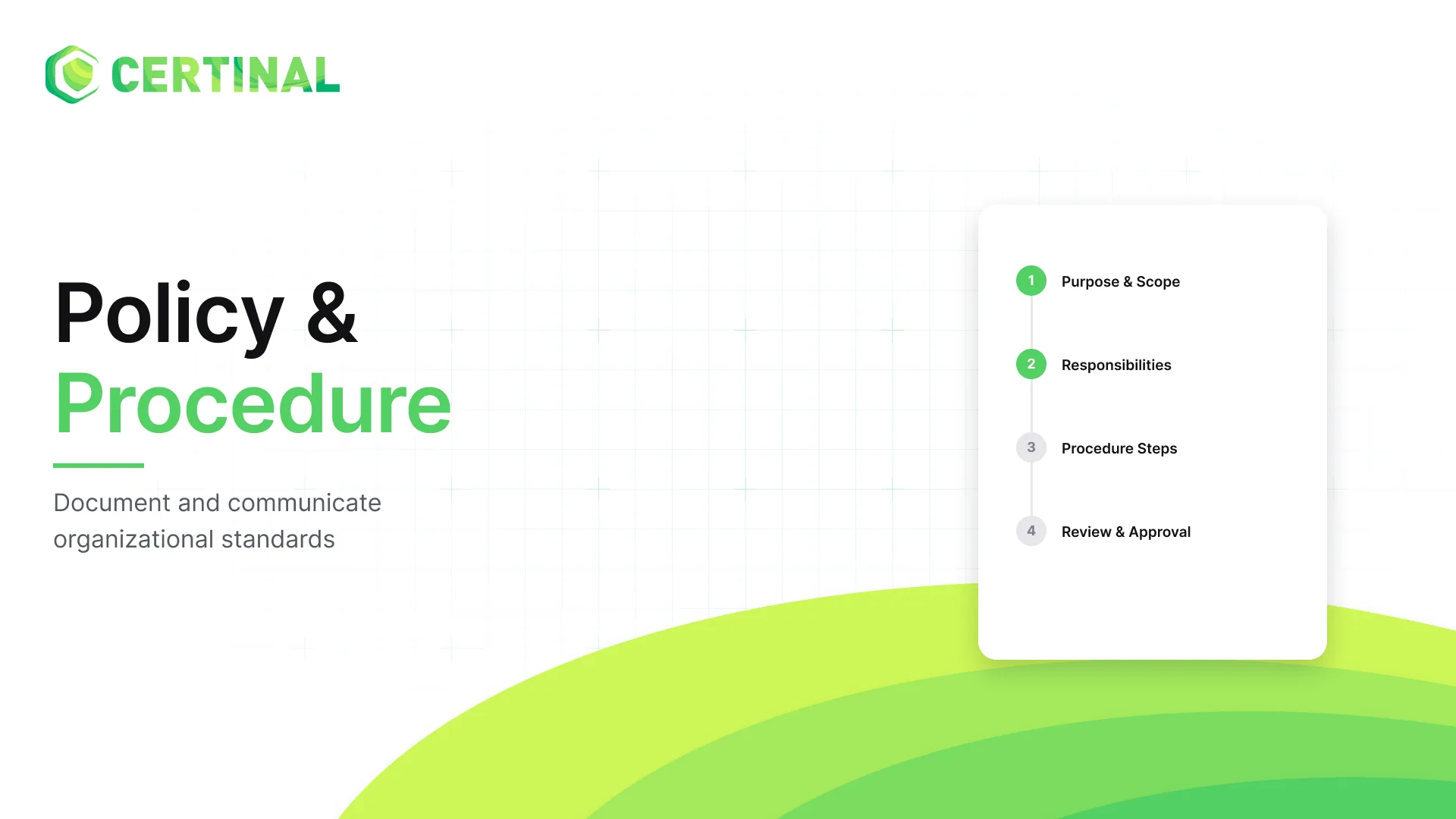 Policy and Procedure Template