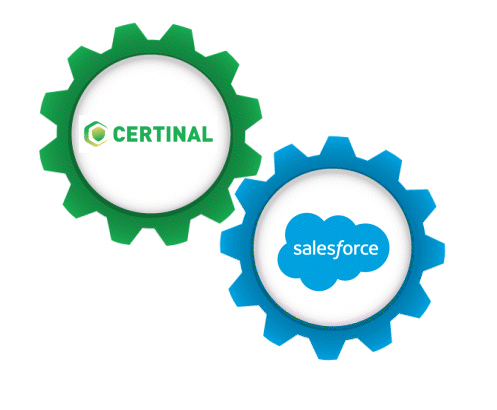 salesforce