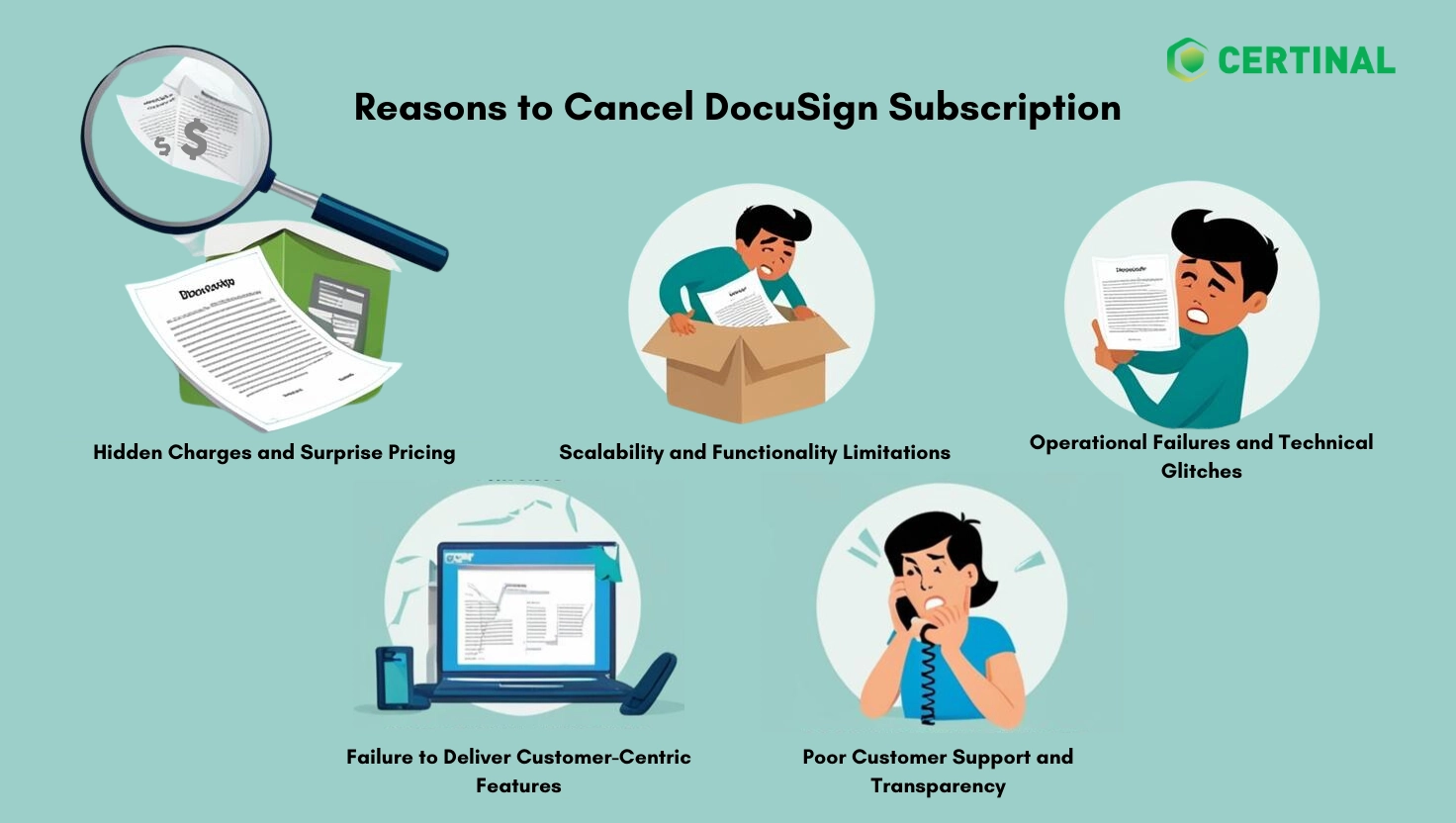Cancel DocuSign Subscription