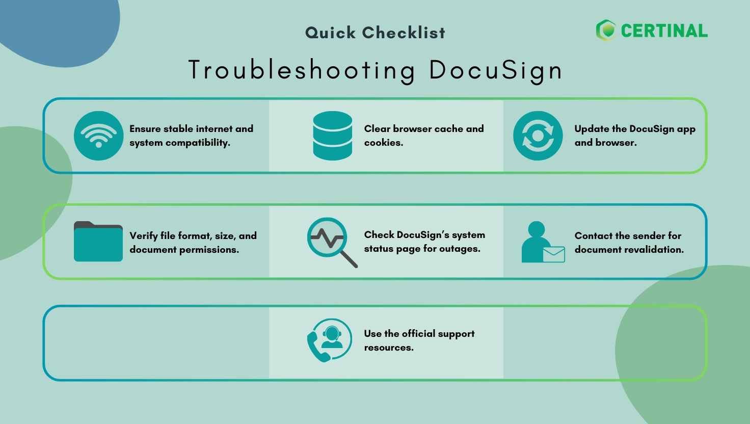 DS Quick Checklist