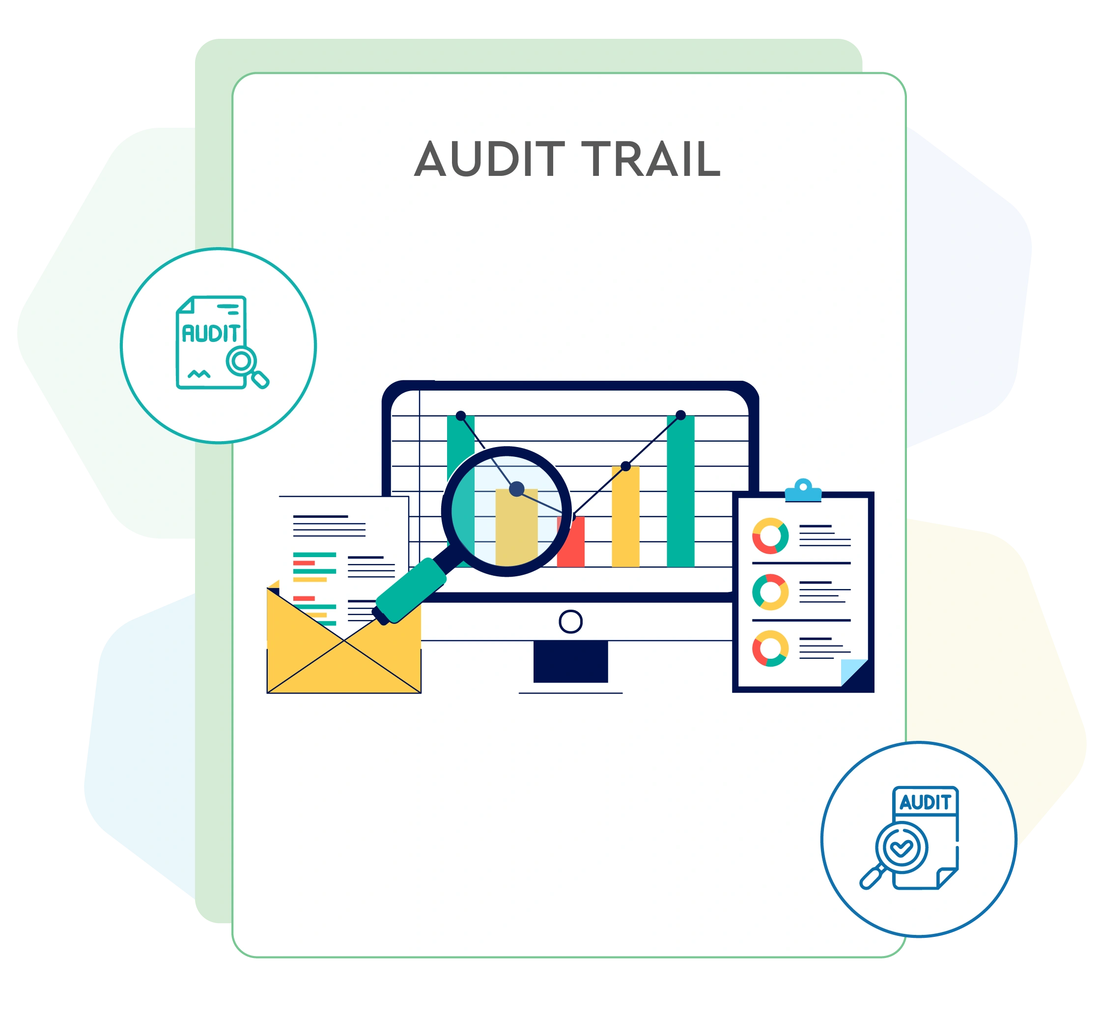 Audit trail