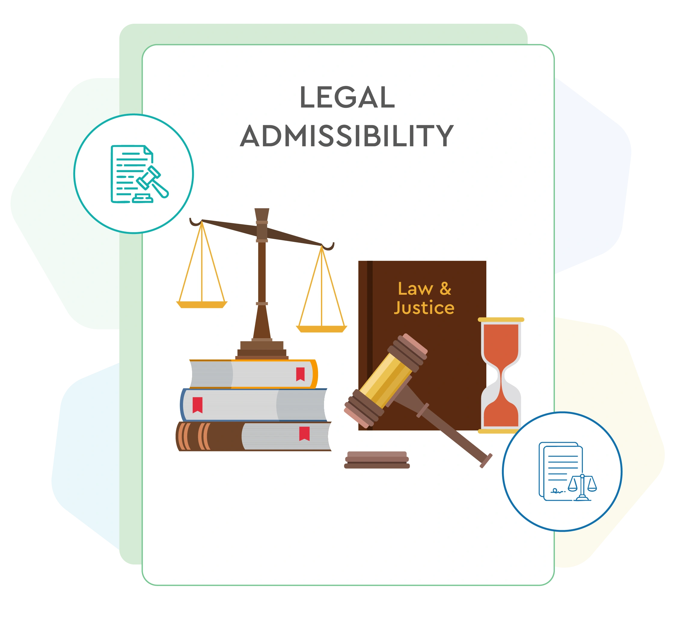 Legal admissibility