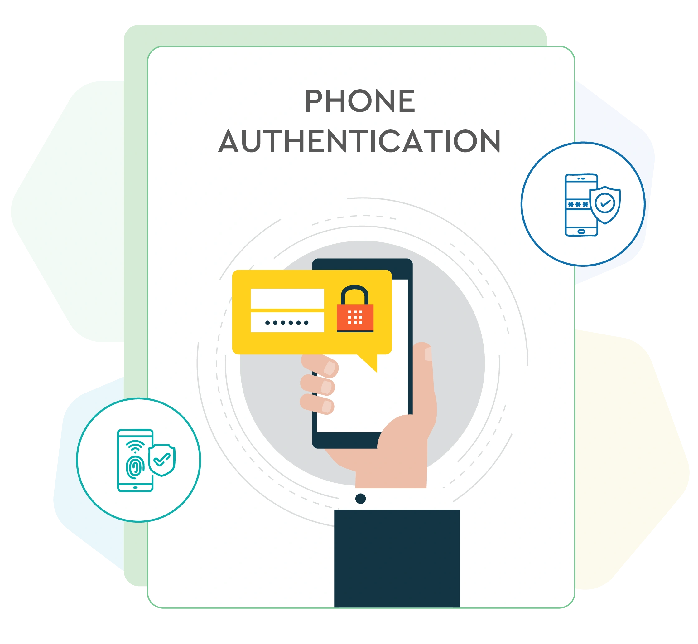 Phone authentication