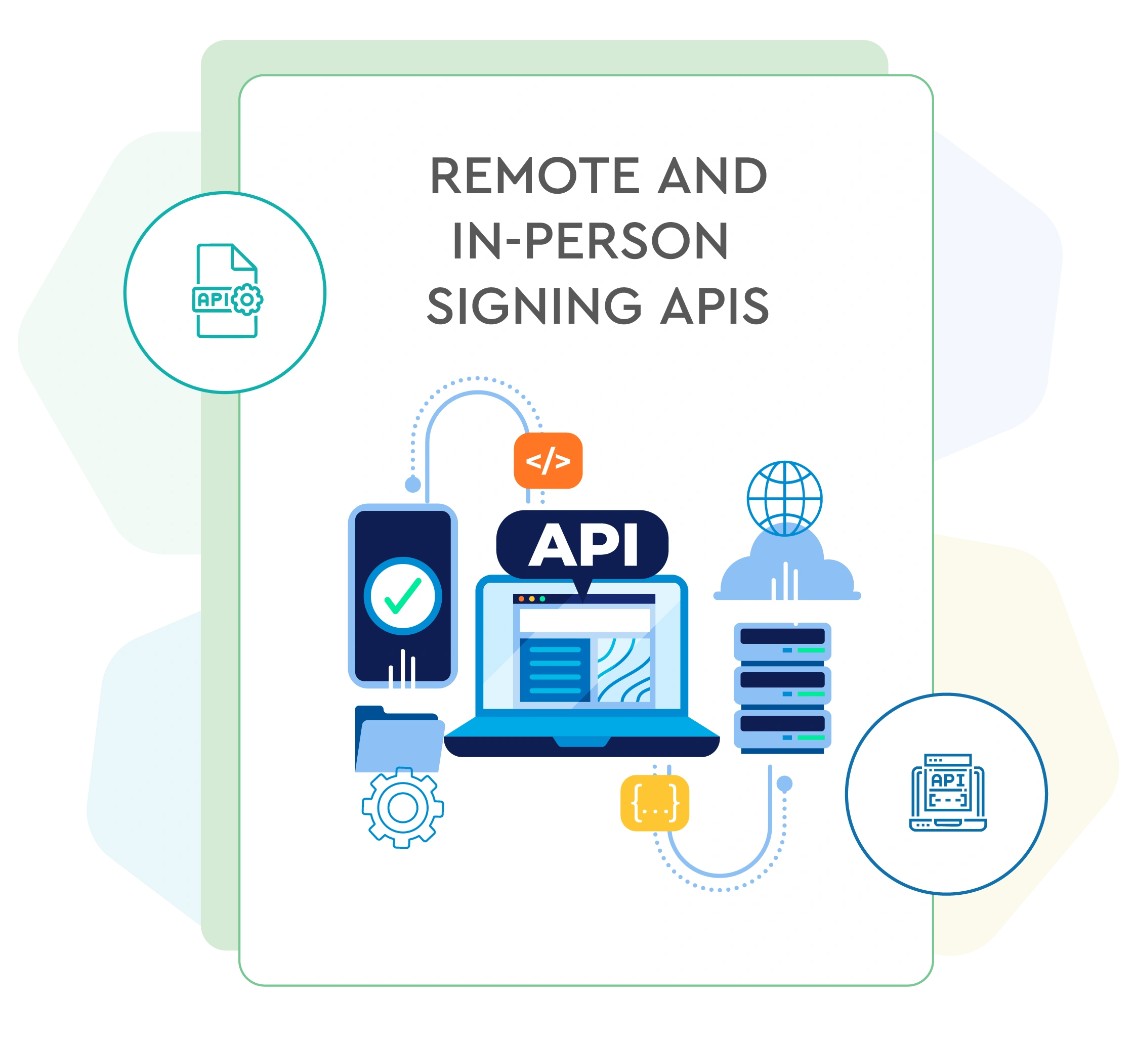 Remote and In-person Signing APIs